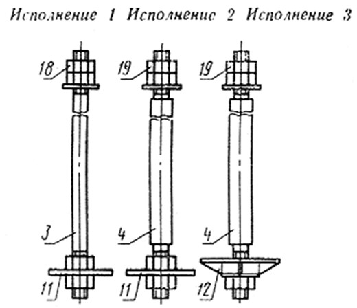 Болты фундаментные с анкерной плитой