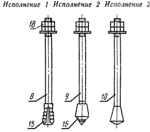 Болты фундаментные с коническим концом